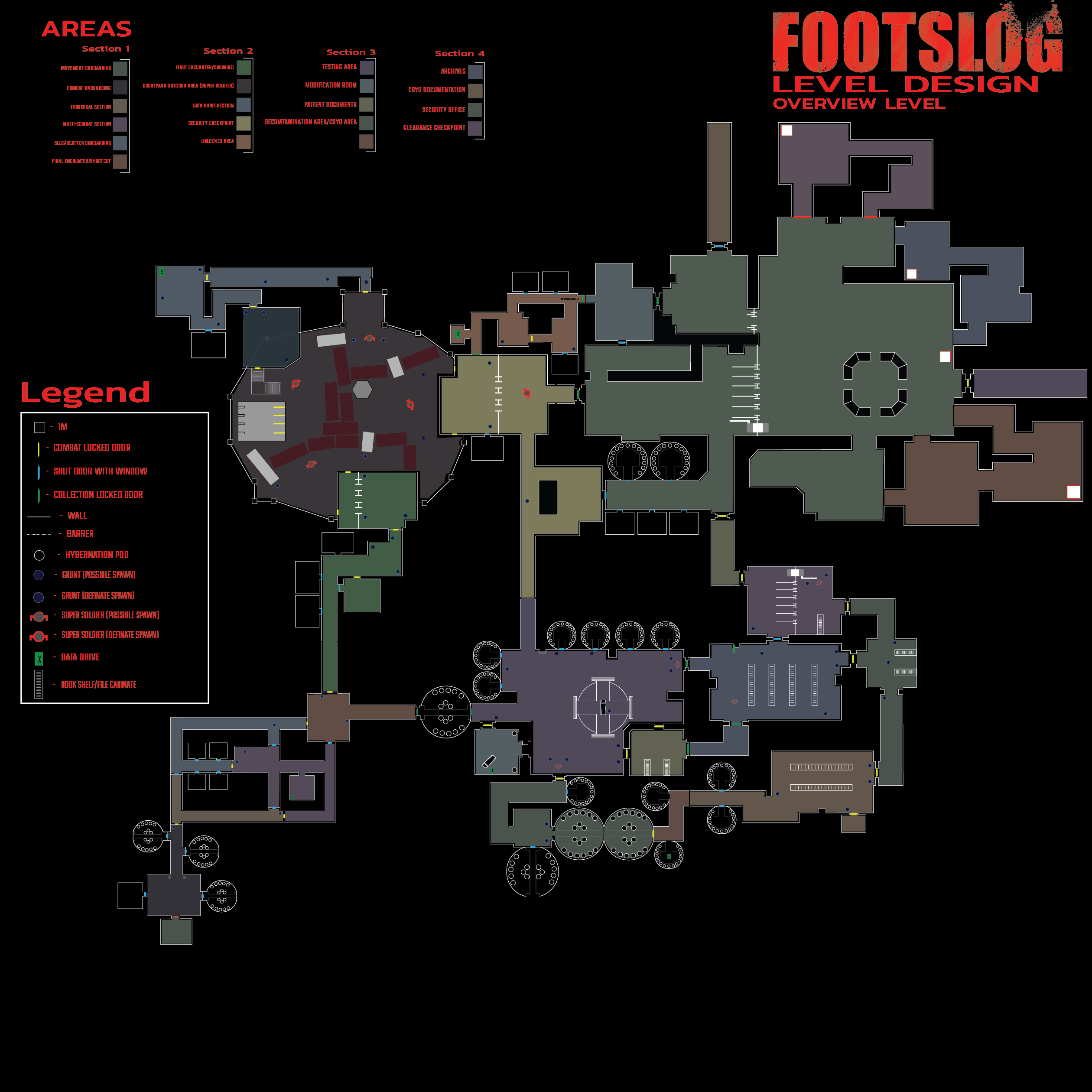 FOOTSLOG development process image carousel